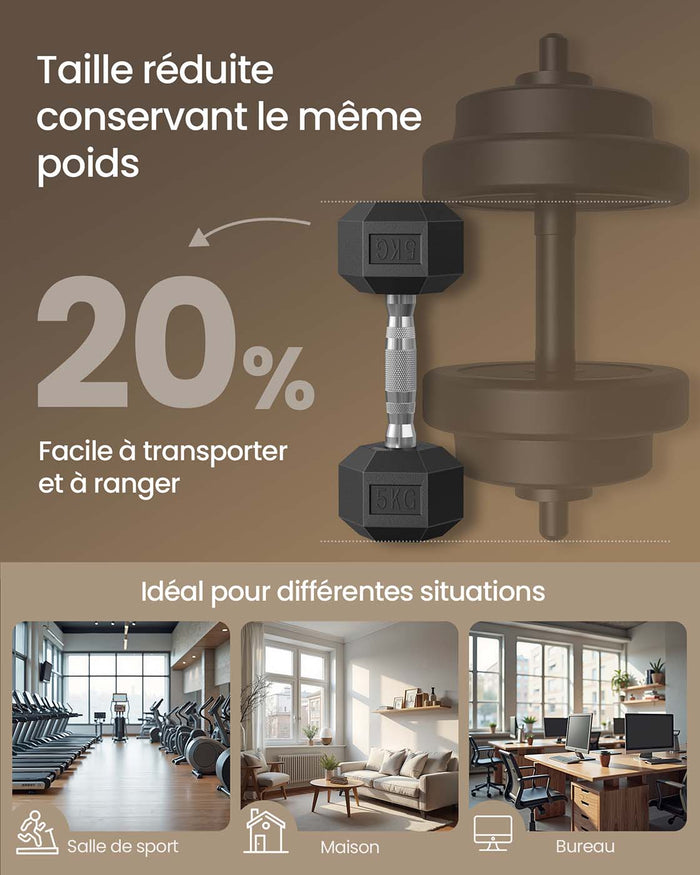 Set di manubri Set di 2 manubri esagonali da 5 kg adatti per l'allenamento di bodybuilding e sollevamento pesi in palestra a casa 12_0005409