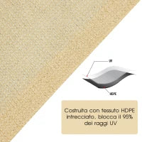 Tenda Parasole Quadrata per Esterni in HDPE Traspirante, Protezione Raggi UV 95%, 360x360 cm