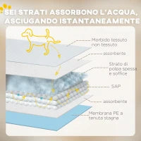 Set 100 Tappetini Igienici per Cani a 6 Strati in Tessuto non Tessuto, Carta e PE, 45x30 cm, Blu e Bianco