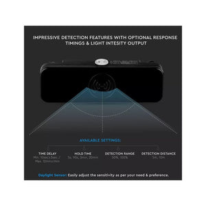 Sensore Microonde Microwave Sensor Carcassa Nera IP65 220V Max 200W SKU-5572