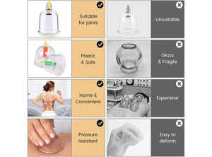 Set 24 Pezzi Coppettazione per Massaggio Corporeo Sottovuoto Sollievo dal Dolore Muscolare alla Schiena Strumento Professionale per Agopuntura in Plastica per Uso Domestico