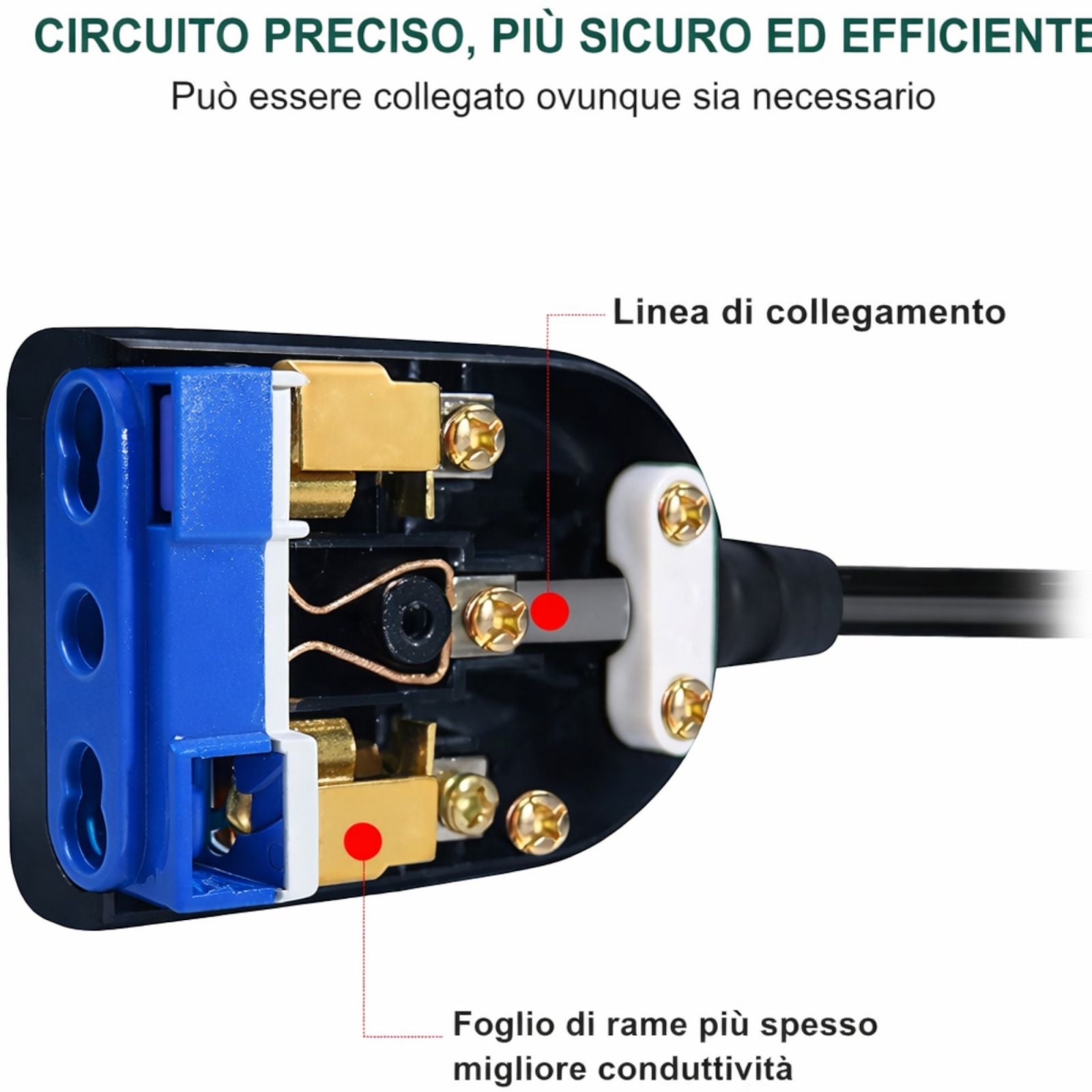 Set 4 Adattatori Presa Femmina Universale 10A/16A Spina Salvaspazio Casa Ufficio