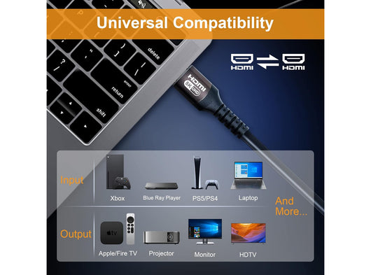 Set di 2 Cavi HDMI 2.1 da 1m Supporto 8K 60Hz e 4K 120H per Gaming e Home TV PC Laptop