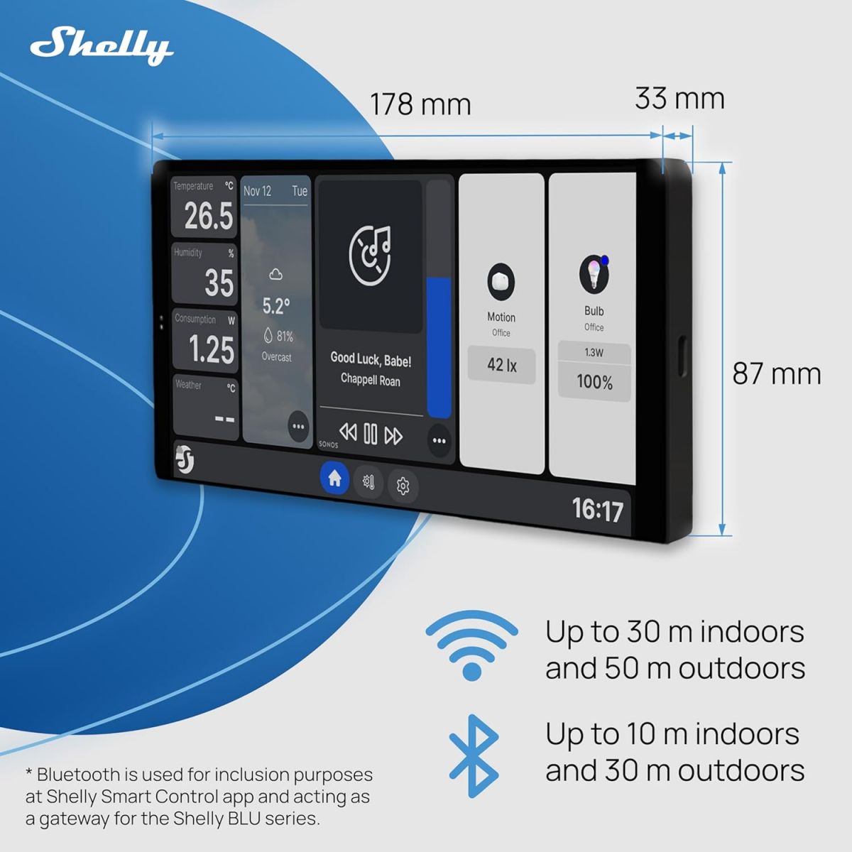 Shelly Wall Display X2