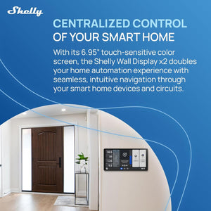 Shelly Wall Display X2