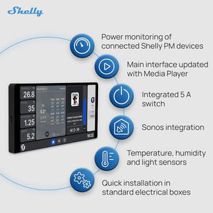 Shelly Wall Display X2