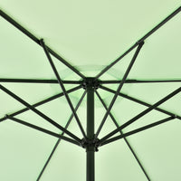 Ombrellone da Giardino Budapest con Palo Centrale e Meccanismo a Manovella 230 x Ø300 cm Verde Pastello casa.pro