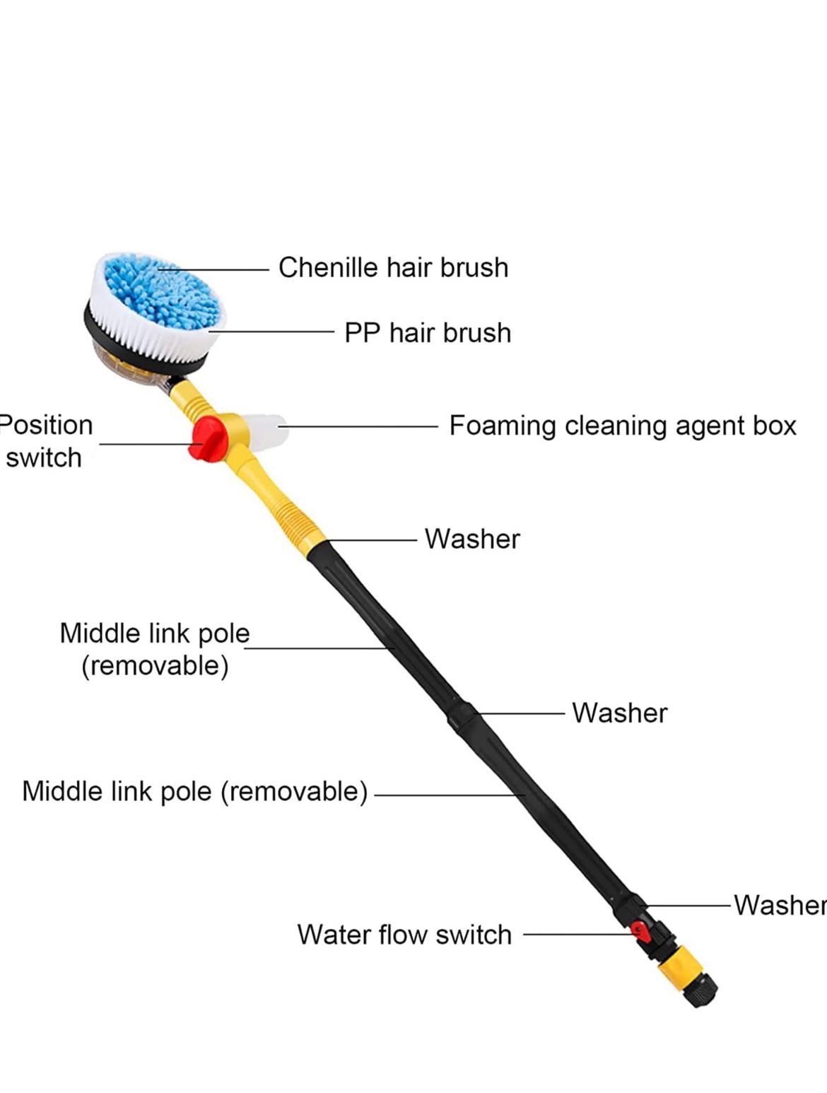 Spazzola Rotante Lavaggio Auto Finestre Alta Pressione con Serbatoio per Sapone