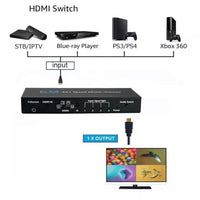 Splitter HDMI 4K Ultra HD switch sdoppiatore 4 porte TV console telecomando QZQF
