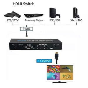 Splitter HDMI 4K Ultra HD switch sdoppiatore 4 porte TV console telecomando QZQF