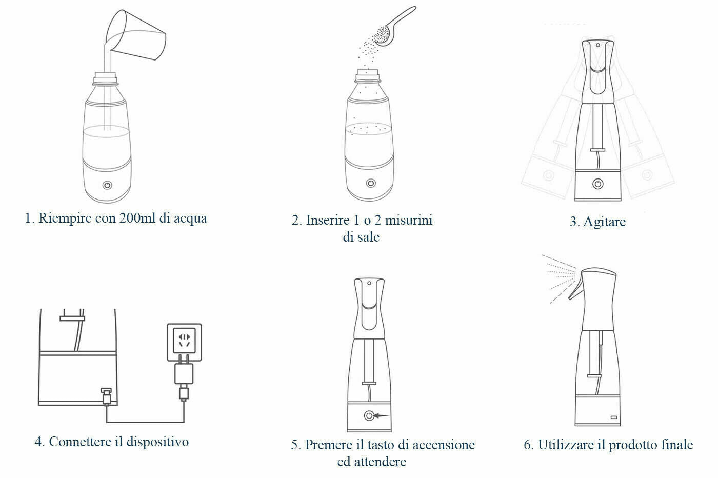 Spruzzatore a Pressione Spruzzino Elettrico Generatore Ipoclorito di sodio