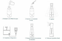 Spruzzatore a Pressione Spruzzino Elettrico Generatore Ipoclorito di sodio
