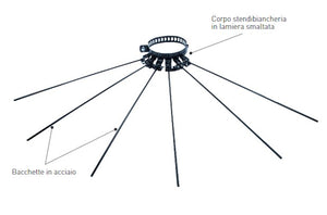 Stendibiancheria per stufa