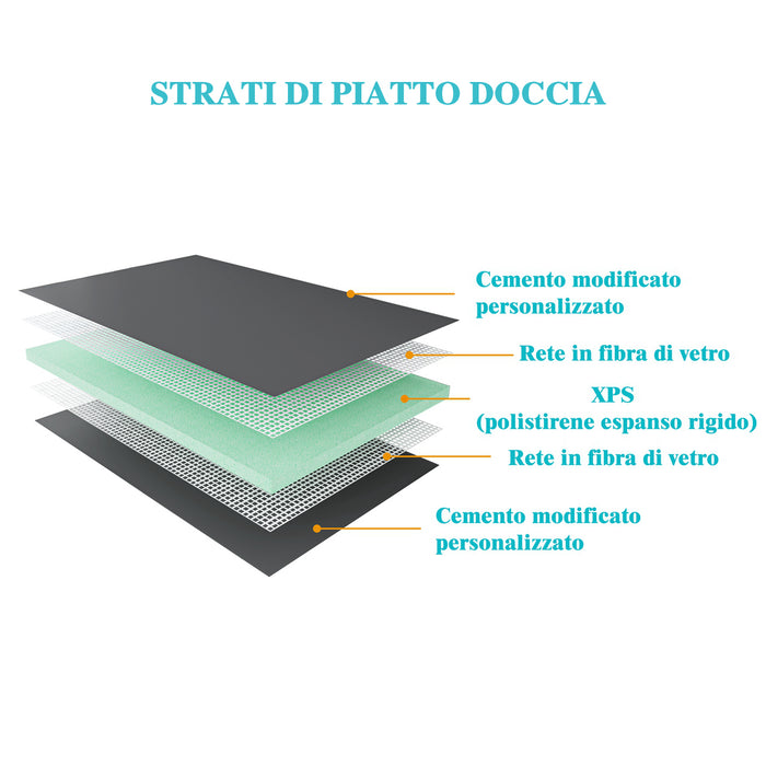 Piatto Doccia Pronto da Piastrellare in Estruso Rigida Polistirene Tagliabile Isolamento per Bagno Dimensione 90x140X4 cm Sifone Piletta e Tubo inclusi