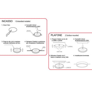 Struttura Carcassa Da Plafone Rotondo 225X38mm Per Faretto Led Da Incasso 24W