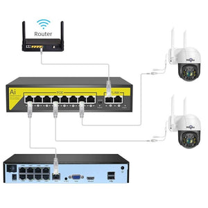 Switch di rete PoE ethernet 8 porte POE + 2FE RJ45 10/100Mbps 120W Art.88414