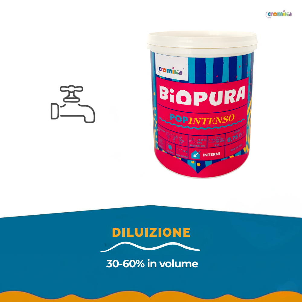 Pittura murale super lavabile coprente per interni popintenso *** formato 0,750 lt, colore- blu splash, confezione 1