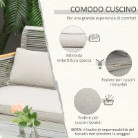 Set da Giardino 4 Pezzi in Rattan PE con 2 Poltrone, Divanetto e Tavolino da Caffè in Vetro Temperato Grigio