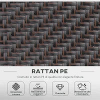 Set da 2 Sedie da Giardino Pieghevoli in Rattan PE, Schienale 7 Posizioni, 71x58x111cm