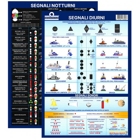 TAB. SEGNALI NOTTURNI/DIURNI COLREG