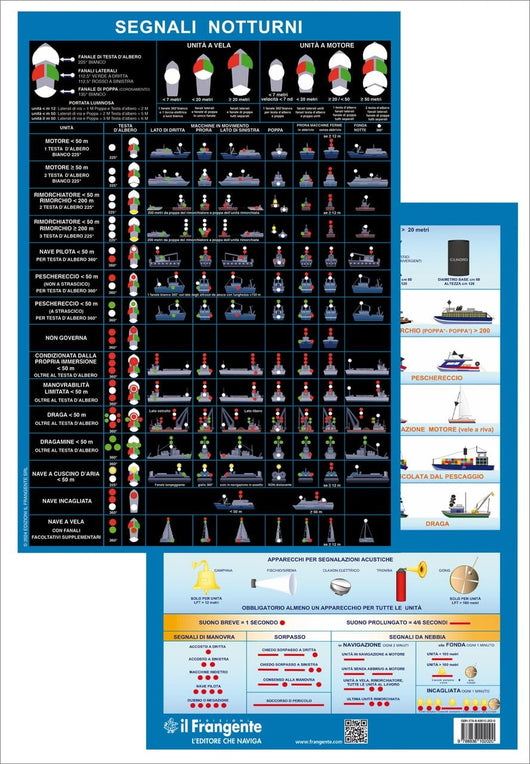 TABELLA SEGNALI NOTTURNI E DIURNI CM.16X24