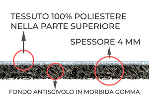 Tappeto Bagno Doccia Antiscivolo Assorbente Home Sweet Home - Home Sweet Home - Azzurro