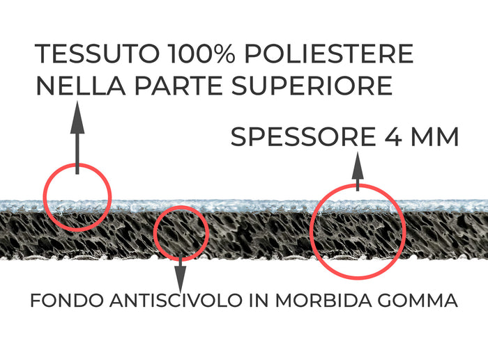 Tappeto Bagno Doccia Antiscivolo Assorbente Home Sweet Home - Home Sweet Home - Azzurro