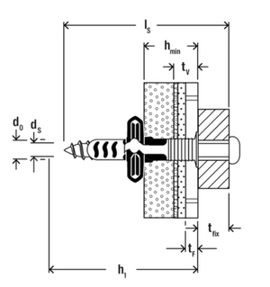 TASSELLO SIGILLANTE DUOSEAL 6 x 38 S A2 – CONF. 50 PZ – FISCHER