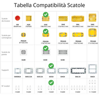 Bticino matix placca 3 posti tecnopolimero colorata am4803 *** colore oro gold, confezione 1