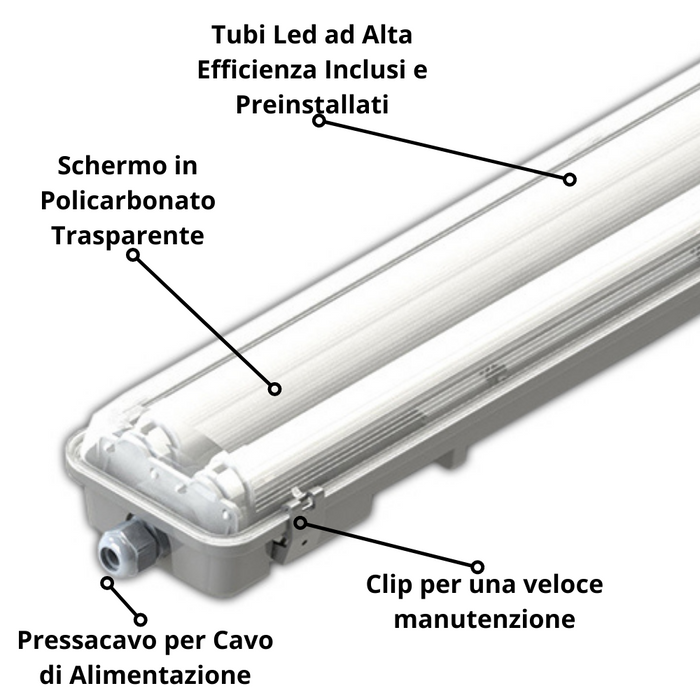 Plafoniera led 44watt impermeabile 2 tubi t8 150centimetri risparmio energetico temperatura 6000k 