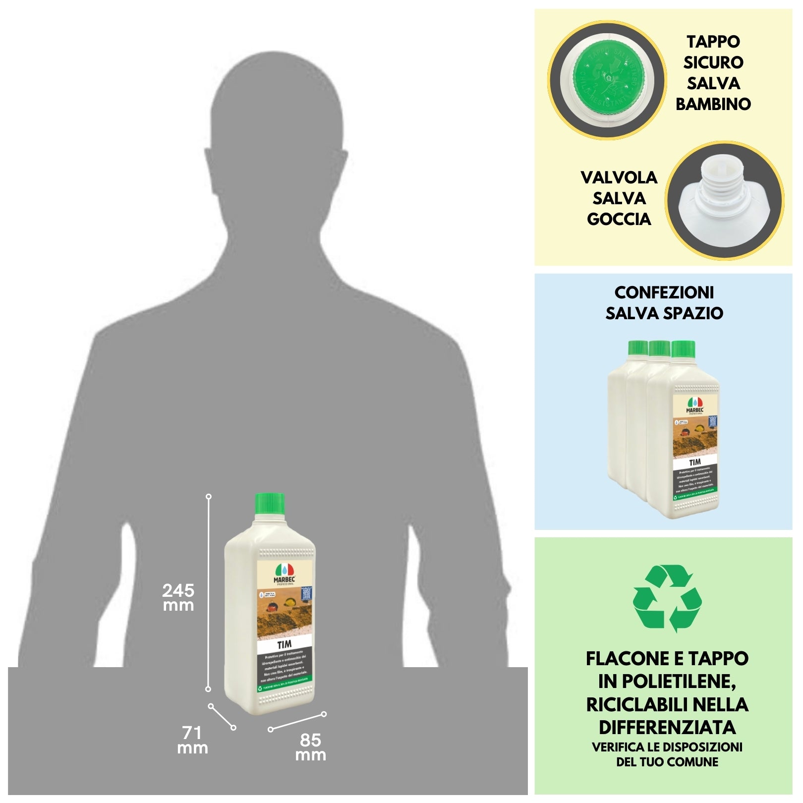 Trattamento idrorepellente antimacchia per cotto e pietre TIM   1LTx6Pz