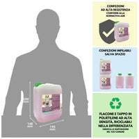 Rimuovere ruggine TOGLIRUGGINE LIQUIDO   5LT
