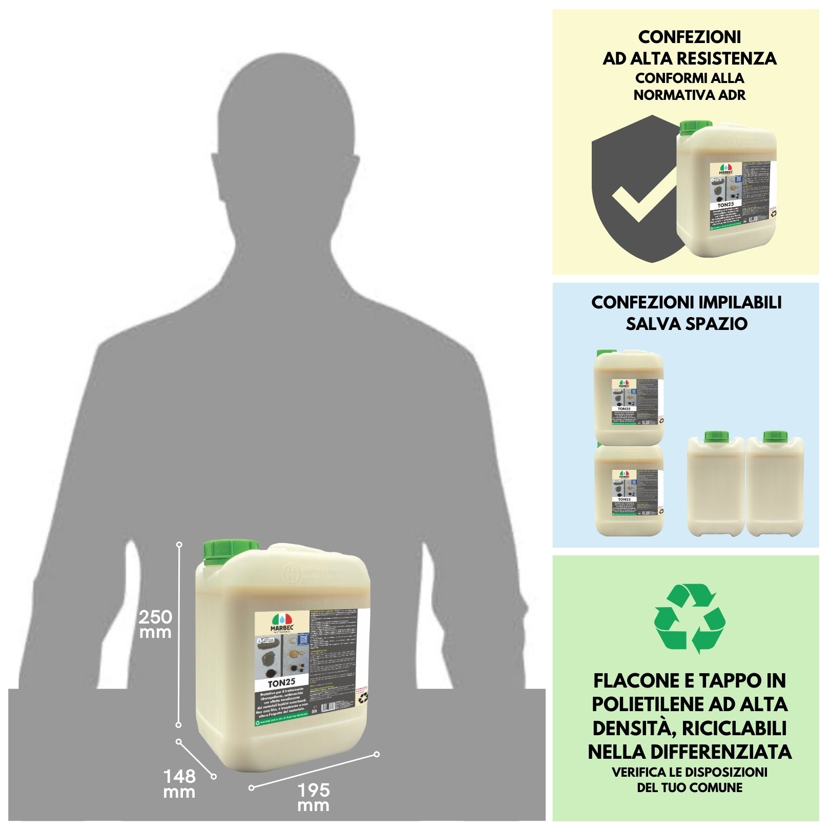 Trattamento idrorepellente antimacchia cotto e pietre TON25   5LTx4Pz
