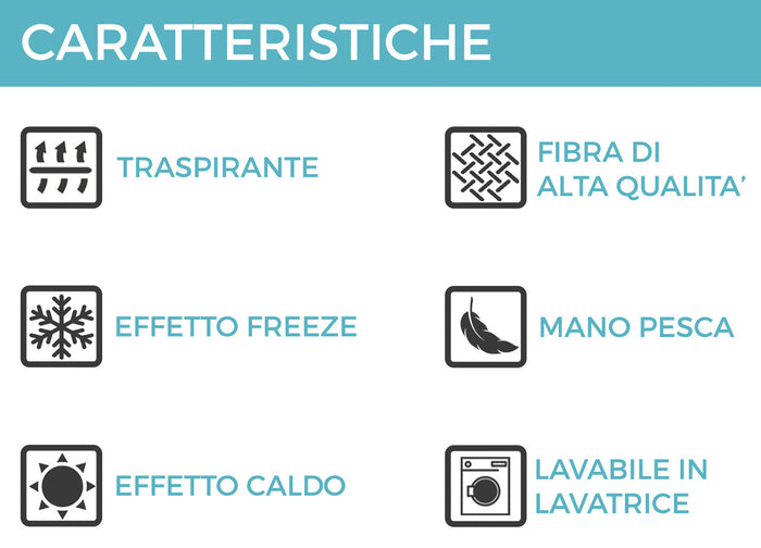 Topper Coprimaterasso Imbottito Correttore Materasso Reversibile Rinfrescante Riscaldante - Matrimoniale - Double