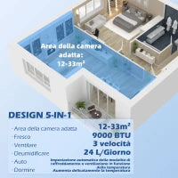 Condizionatore Portatile 950W con 5 Modalità e 3 Velocità, in Plastica ABS e Acciaio, 33x28x70.4 cm, Nero