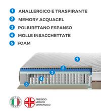 Aster Dream, Materasso in Memory Foam e Molle Insacchettate  (180cm X 195cm H.26cm) | Duzzle