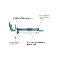 Tassello TA007 D8 vite TGS M4 Made in Italy