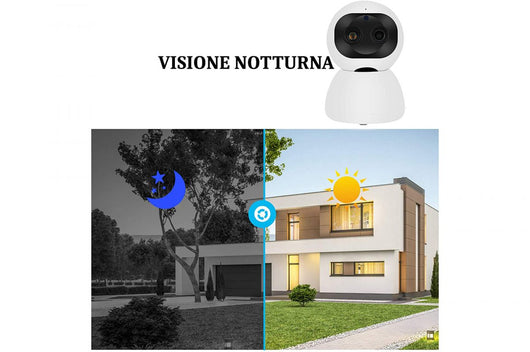 Telecamera Videosorveglianza Panoramica Intelligente Doppio Obbiettivo Zoom 1080P