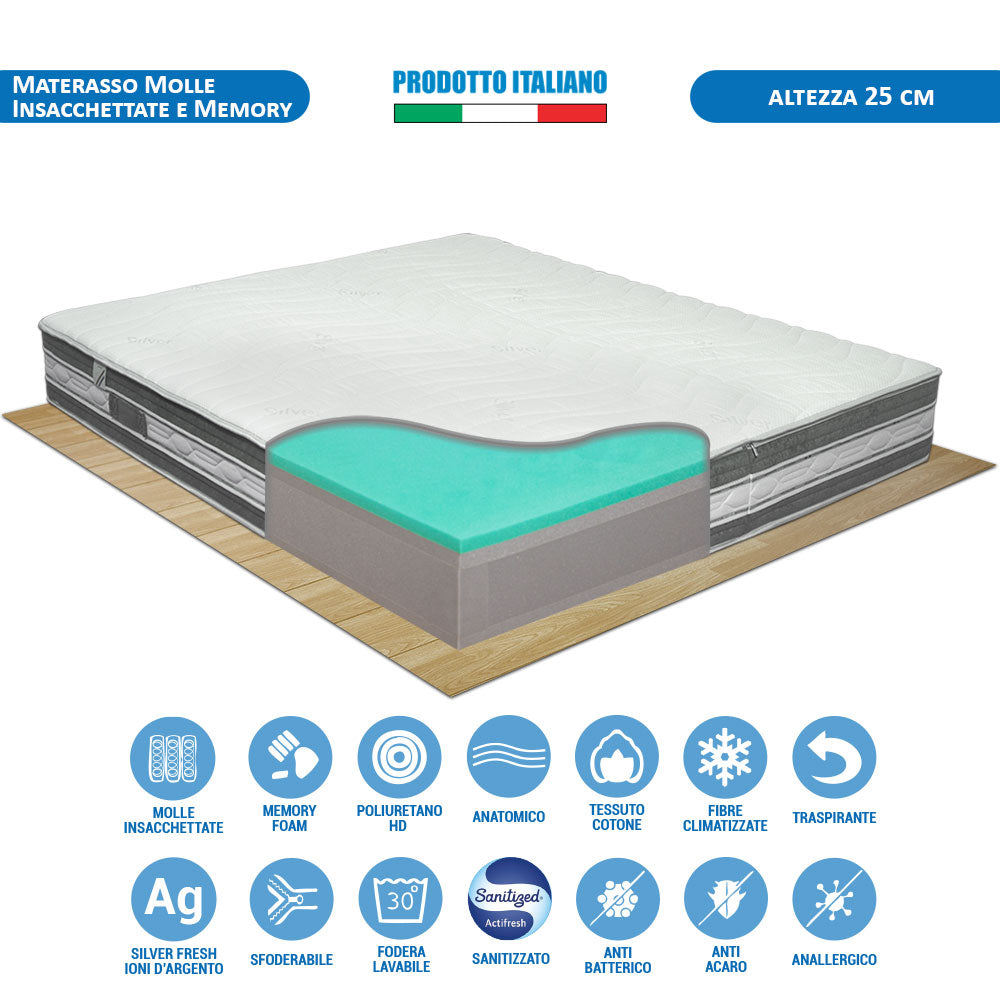 Materasso molle indipendenti e memory sfoderabile Tenerife matrimoniale 160x190 fodera silver antistatica - Comprarredo