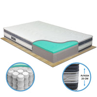 Materasso molle indipendenti e memory sfoderabile Tenerife piazza e mezza 120x190 fodera silver antistatica -Comprarredo