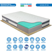 Materasso molle indipendenti e memory sfoderabile Tenerife piazza e mezza 120x190 fodera silver antistatica -Comprarredo