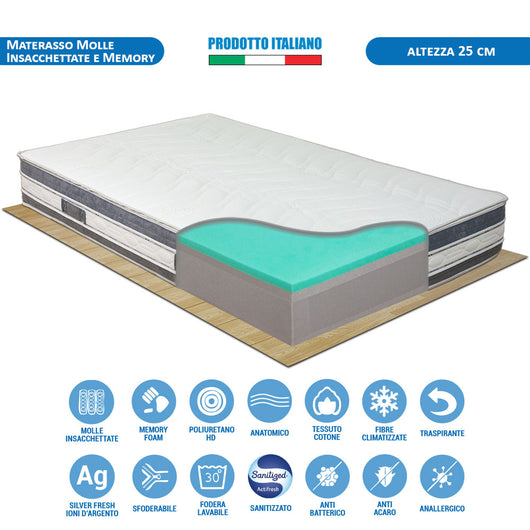 Materasso molle indipendenti e memory sfoderabile Tenerife piazza e mezza 120x190 fodera silver antistatica -Comprarredo