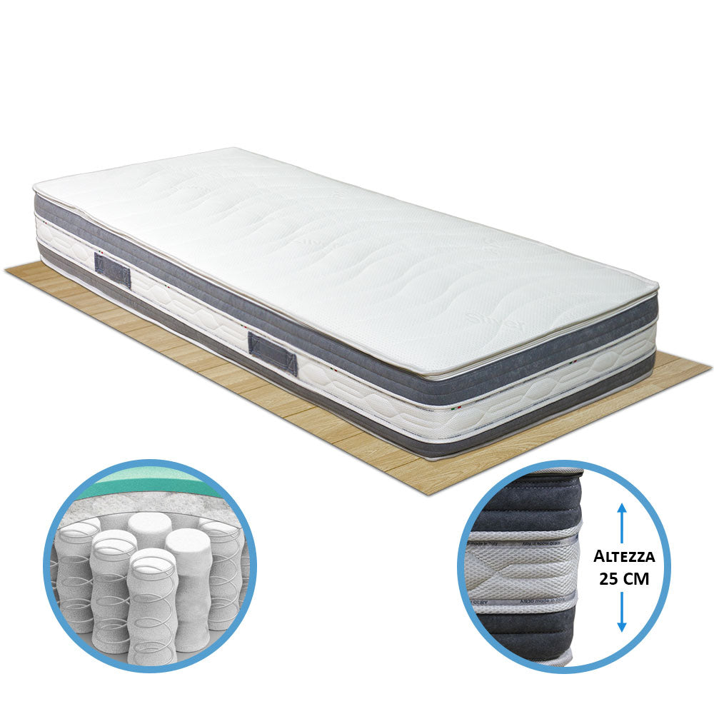 Materasso molle insacchettate e memory sfoderabile Tenerife singolo 80x190 fodera silver antistatica - Comprarredo