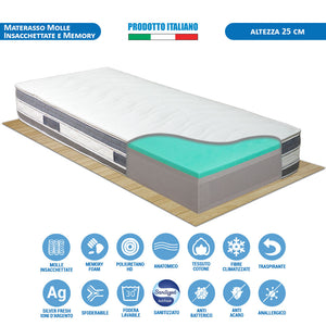Materasso molle insacchettate e memory sfoderabile Tenerife singolo 80x190 fodera silver antistatica - Comprarredo