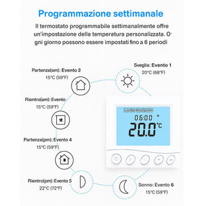 Termostato Digitale 220V da Incasso, Cronotermostato Settimanale con Tasti Manuali, Schermo LCD Retroilluminato, Per Caldaia a Gas, Installazione a Incasso Scatola 502 o 86x86mm
