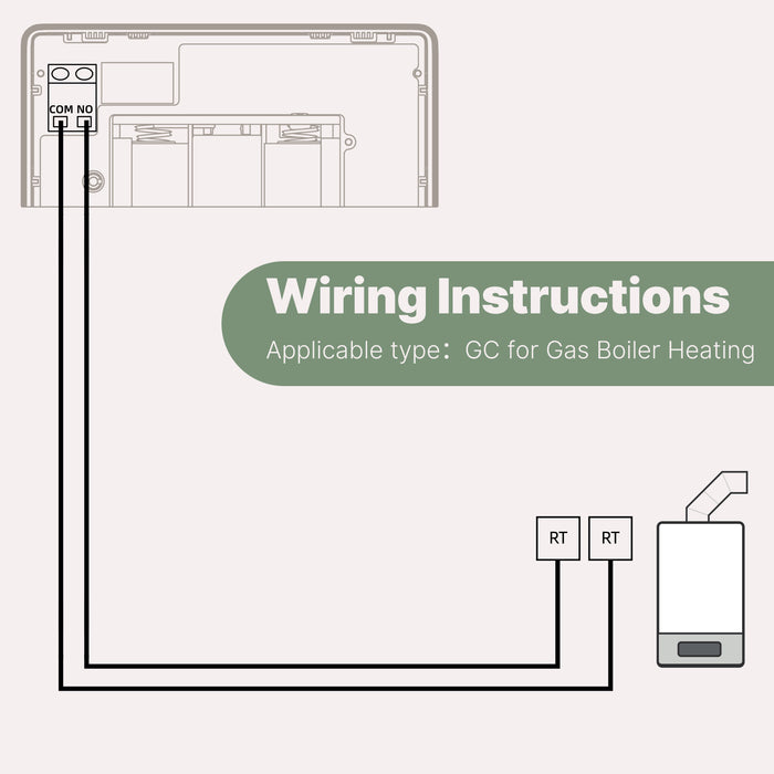 Termostato WIFI Con Batteria Nero, Per Caldaia a Gas Boiler, APP TUYA Smart Life, Quadrata Montaggio da Esterno Oppure Incasso Scatola 502