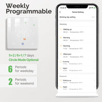 Termostato WIFI Con Batteria Nero, Per Caldaia a Gas Boiler, APP TUYA Smart Life, Quadrata Montaggio da Esterno Oppure Incasso Scatola 502