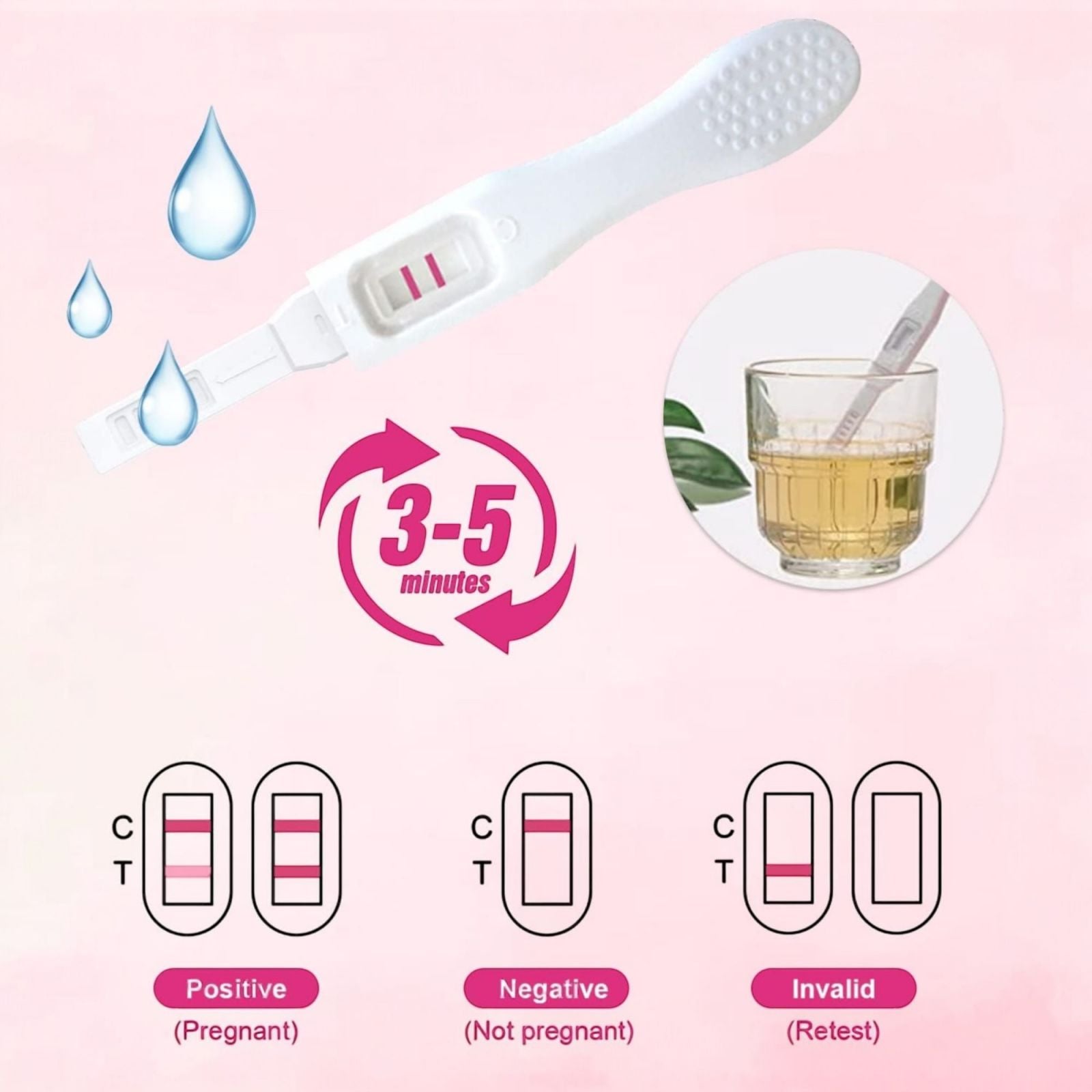 Test di Gravidanza Affidabilità 99% Precoce Stick Monouso Risultato in 1 minuto