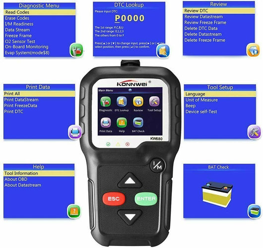 Tester OBDII/OBD2 EOBD II scanner KW680 lettore codice diagnostica centralina