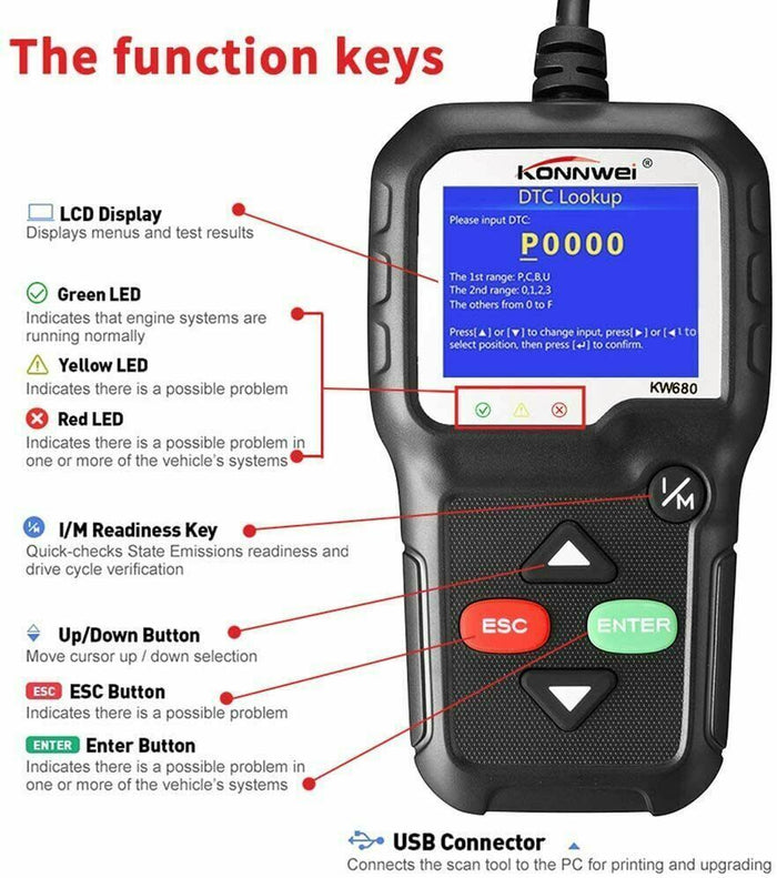 Tester OBDII/OBD2 EOBD II scanner KW680 lettore codice diagnostica centralina